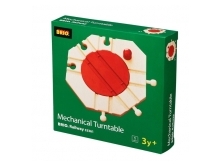 Mechanical Turntable