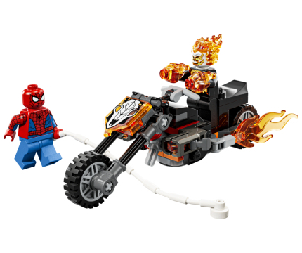 Klicka för större bild